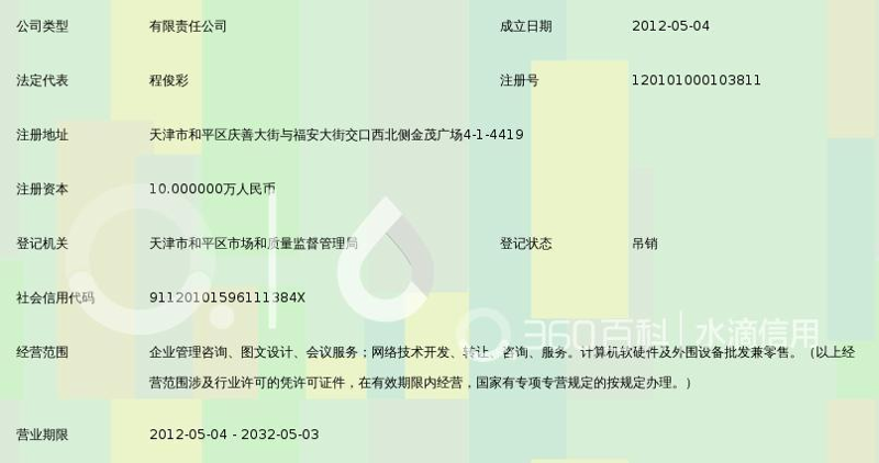 企业管理系统的革新与前景：推动企业高效成长的秘密武器