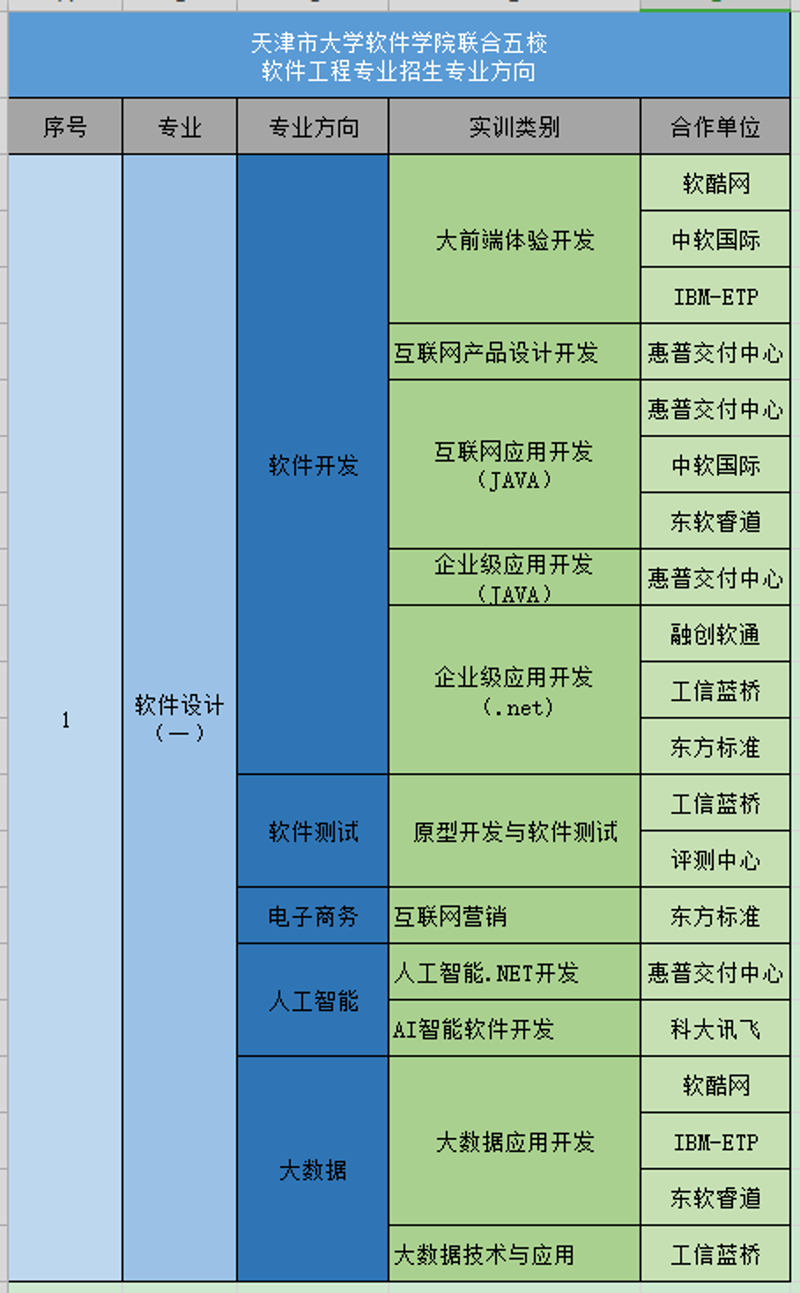 天津网站建设：推动本地企业走向新高度