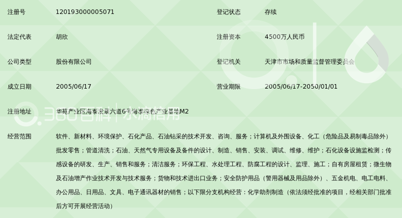 软件定制开发:满足企业个性需求的精准利刃